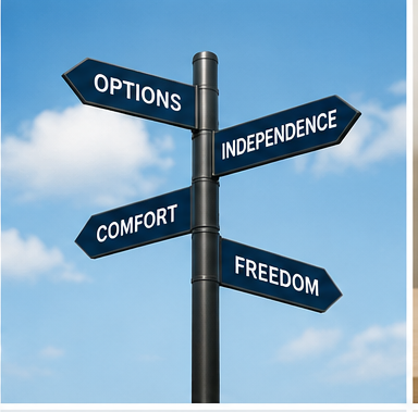 Signpost showing options, independence, comfort, freedom — bladder management options for wheelchair users